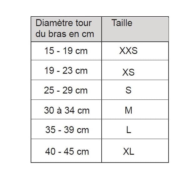 tableau tailles cover picc